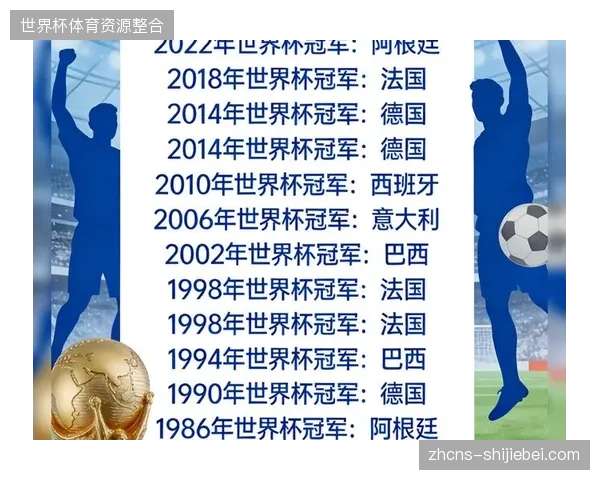 2026世界杯扩军导致赛程极度密集，球员的健康与恢复能力将成为决定性因素